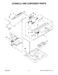 Diagram for 03 - Console And Dispenser Parts