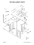 Diagram for 02 - Top And Cabinet Parts