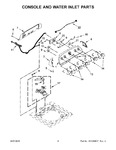 Diagram for 03 - Console And Water Inlet Parts