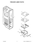 Diagram for 05 - Freezer Liner Parts