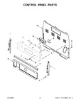 Diagram for 03 - Control Panel Parts