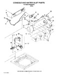 Diagram for 02 - Console And Water Inlet Parts