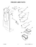 Diagram for 05 - Freezer Liner Parts