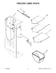 Diagram for 05 - Freezer Liner Parts